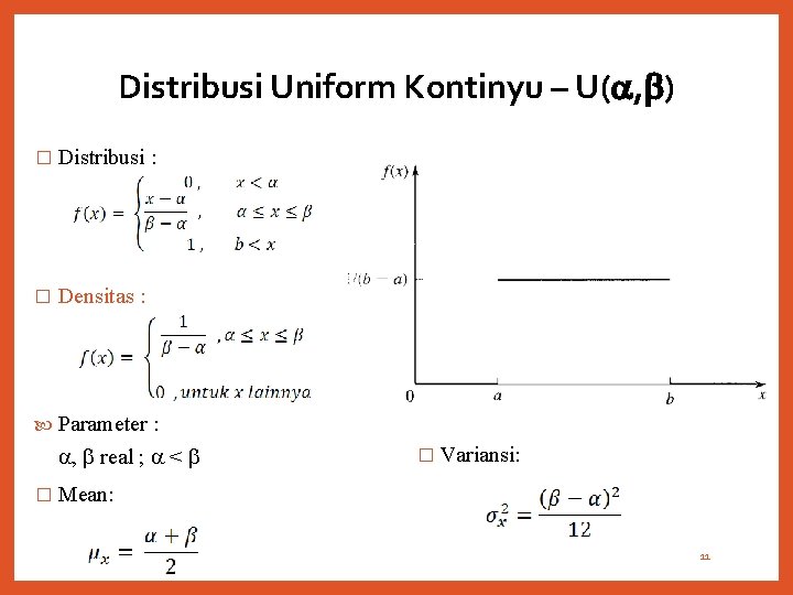 Distribusi Uniform Kontinyu – U( , ) � Distribusi : � Densitas : Parameter