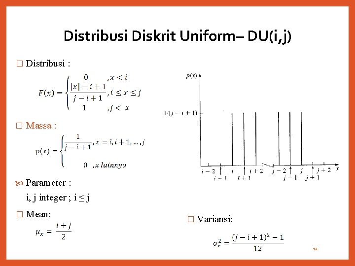 Distribusi Diskrit Uniform– DU(i, j) � Distribusi : � Massa : Parameter : i,