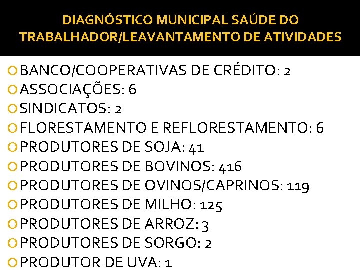 DIAGNÓSTICO MUNICIPAL SAÚDE DO TRABALHADOR/LEAVANTAMENTO DE ATIVIDADES BANCO/COOPERATIVAS DE CRÉDITO: 2 ASSOCIAÇÕES: 6 SINDICATOS: