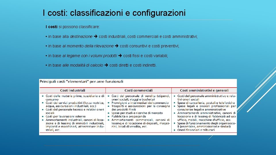 I costi: classificazioni e configurazioni I costi si possono classificare: • in base alla