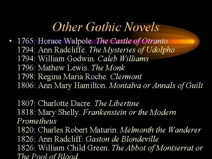 Other Gothic Novels • 1765: Horace Walpole. The Castle of Otranto 1794: Ann Radcliffe. Other Gothic Novels • 1765: Horace Walpole. The Castle of Otranto 1794: Ann Radcliffe.