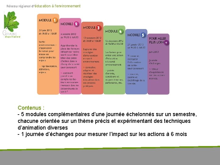 Réseau régional d’éducation à l’environnement Contenus : - 5 modules complémentaires d’une journée échelonnés