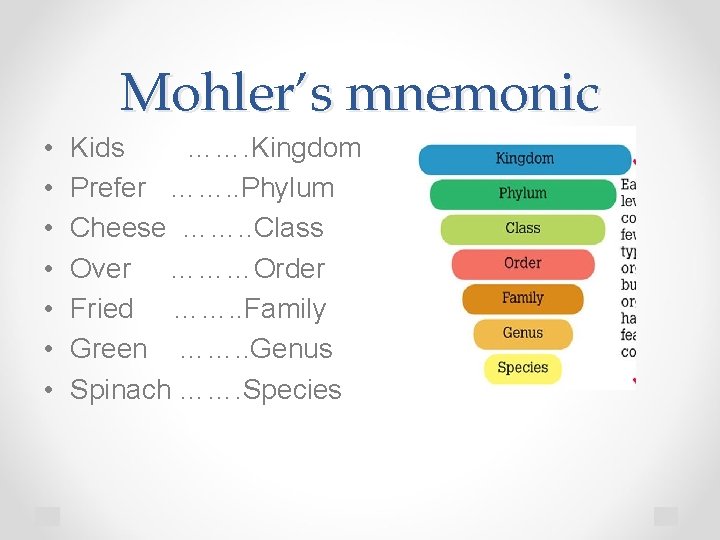 Mohler’s mnemonic • • Kids ……. Kingdom Prefer ……. . Phylum Cheese ……. .