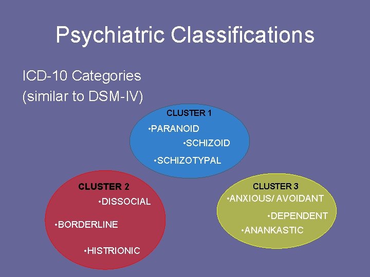 Psychiatric Classifications ICD-10 Categories (similar to DSM-IV) CLUSTER 1 • PARANOID • SCHIZOTYPAL CLUSTER