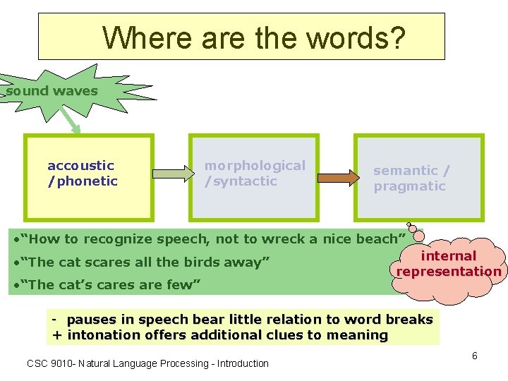 Where are the words? sound waves accoustic /phonetic morphological /syntactic semantic / pragmatic •