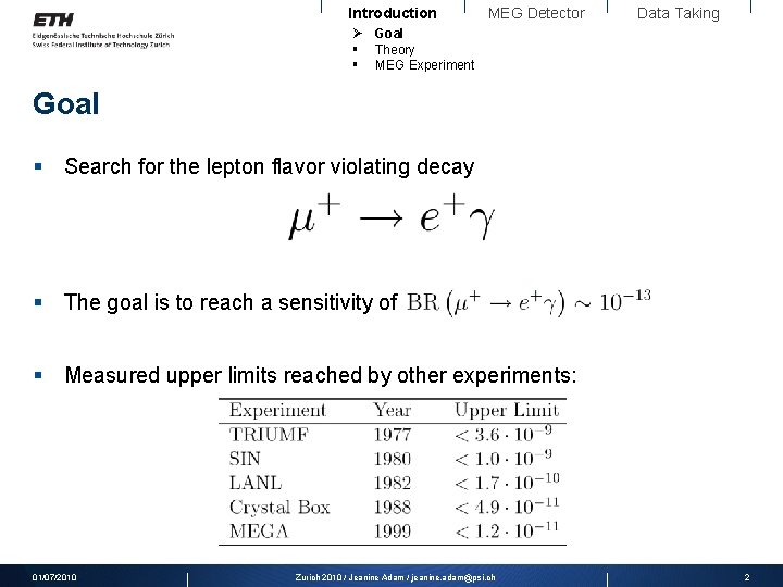 Introduction MEG Detector Data Taking Ø Goal § Theory § MEG Experiment Goal §
