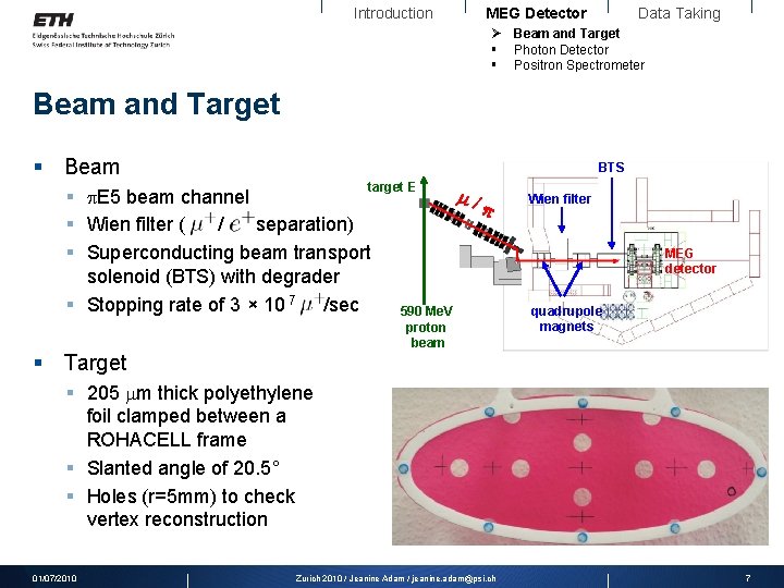 Introduction MEG Detector Data Taking Ø Beam and Target § Photon Detector § Positron