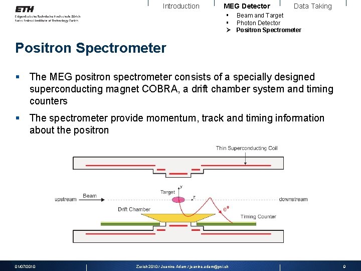 Introduction MEG Detector Data Taking § Beam and Target § Photon Detector Ø Positron