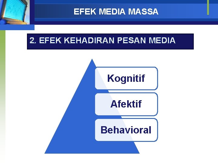 EFEK MEDIA MASSA 2. EFEK KEHADIRAN PESAN MEDIA Kognitif Afektif Behavioral 