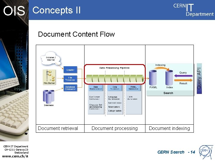 OIS Concepts II Document Content Flow Document retrieval CERN IT Department CH-1211 Geneva 23