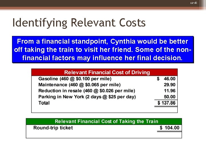 12 -16 Identifying Relevant Costs From a financial standpoint, Cynthia would be better off