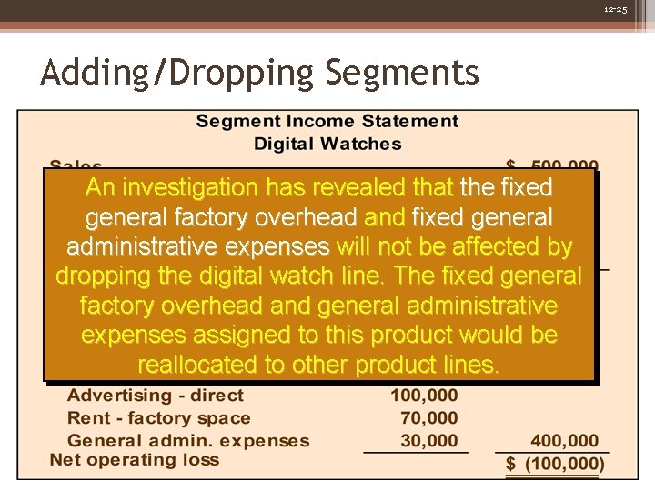 12 -25 Adding/Dropping Segments An investigation has revealed that the fixed general factory overhead