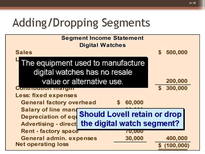 12 -26 Adding/Dropping Segments The equipment used to manufacture digital watches has no resale