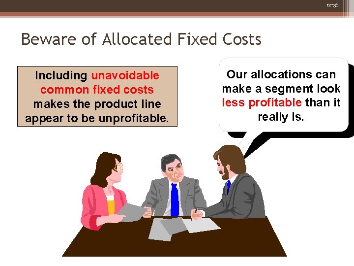 12 -36 Beware of Allocated Fixed Costs Including unavoidable common fixed costs makes the