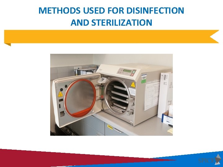 METHODS USED FOR DISINFECTION AND STERILIZATION 