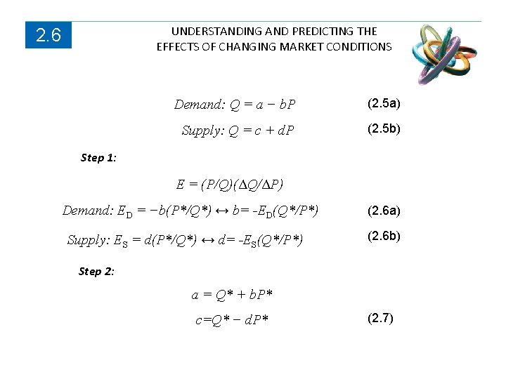 UNDERSTANDING AND PREDICTING THE EFFECTS OF CHANGING MARKET CONDITIONS 2. 6 Demand: Q =