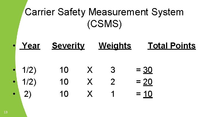 Carrier Safety Measurement System (CSMS) • Year • 1/2) • 2) 13 Severity 10