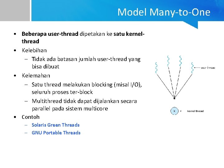 Model Many-to-One • Beberapa user-thread dipetakan ke satu kernelthread • Kelebihan – Tidak ada