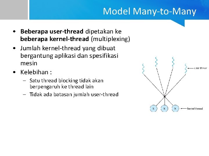 Model Many-to-Many • Beberapa user-thread dipetakan ke beberapa kernel-thread (multiplexing) • Jumlah kernel-thread yang