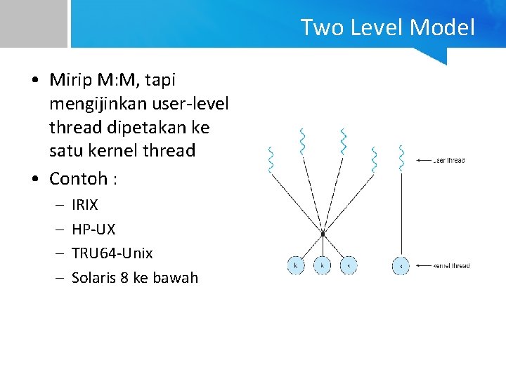 Two Level Model • Mirip M: M, tapi mengijinkan user-level thread dipetakan ke satu