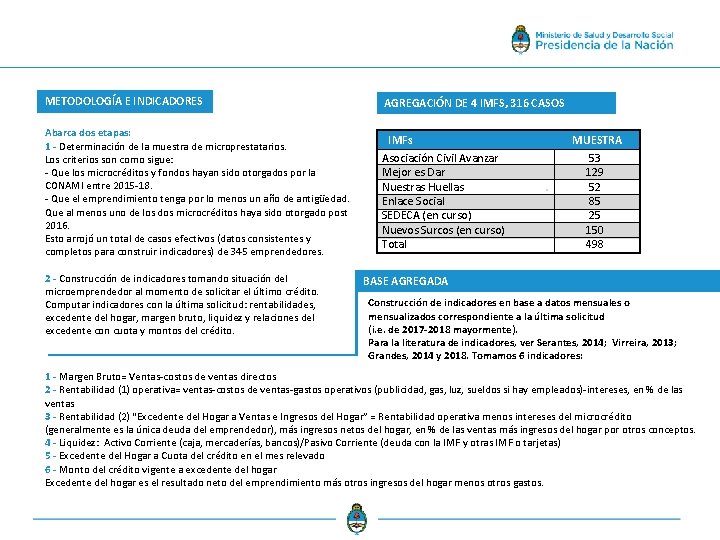 METODOLOGÍA E INDICADORES AGREGACIÓN DE 4 IMFS, 316 CASOS Abarca dos etapas: 1 -