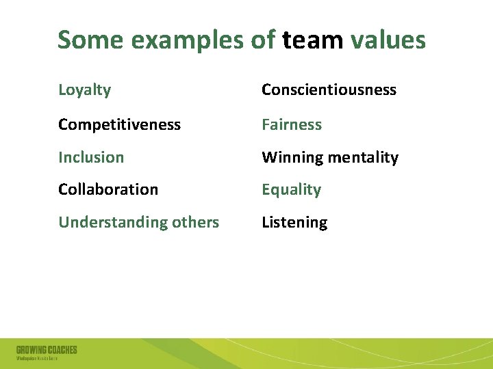 Some examples of team values Loyalty Conscientiousness Competitiveness Fairness Inclusion Winning mentality Collaboration Equality
