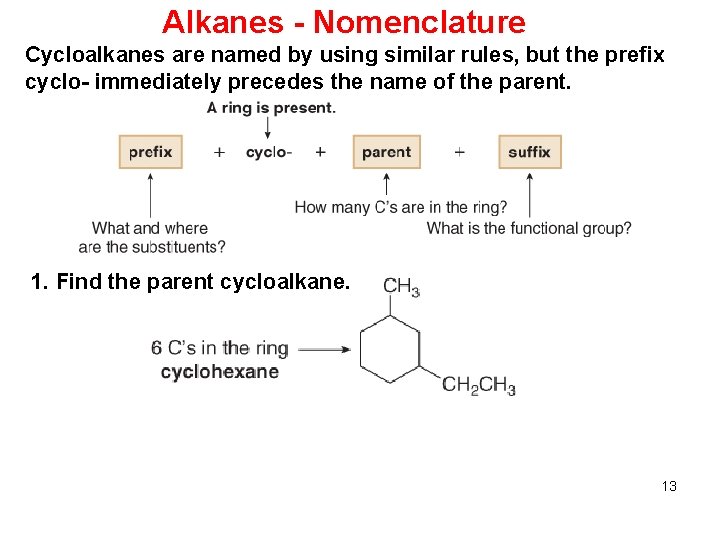 Alkanes - Nomenclature Cycloalkanes are named by using similar rules, but the prefix cyclo-