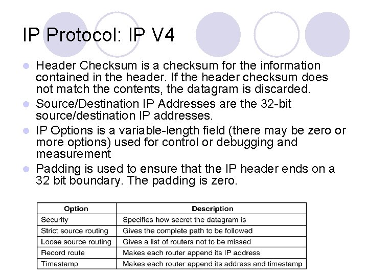 IP Protocol: IP V 4 Header Checksum is a checksum for the information contained