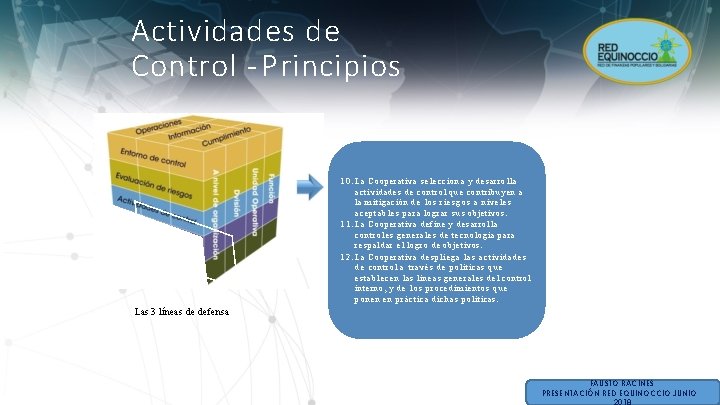 Actividades de Control - Principios 10. La Cooperativa selecciona y desarrolla actividades d e