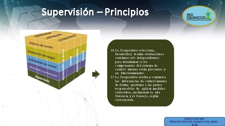 Supervisión – Principios 16. La Cooperativa selecciona, desarrolla y realiza evaluaciones continuas y/o independientes