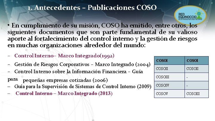1. Antecedentes – Publicaciones COSO • En cumplimiento de su misión, COSO ha emitido,