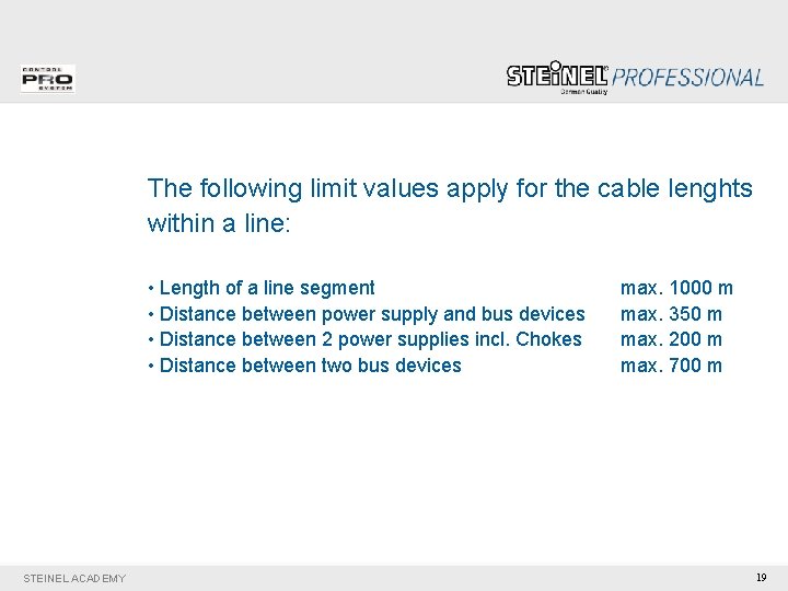 The following limit values apply for the cable lenghts within a line: • Length