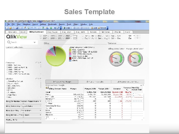 Sales Template 