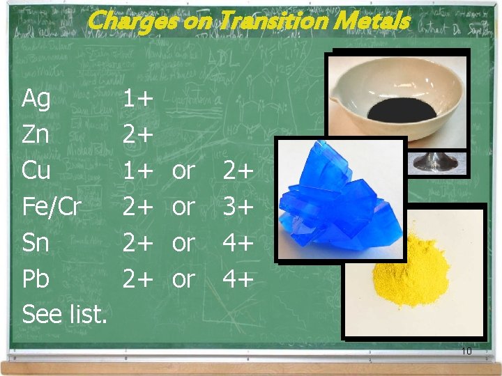 Charges on Transition Metals Ag Zn Cu Fe/Cr Sn Pb See list. 1+ 2+ Charges on Transition Metals Ag Zn Cu Fe/Cr Sn Pb See list. 1+ 2+