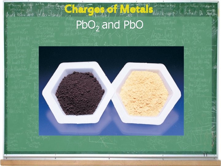 Charges of Metals Pb. O 2 and Pb. O 11 Charges of Metals Pb. O 2 and Pb. O 11