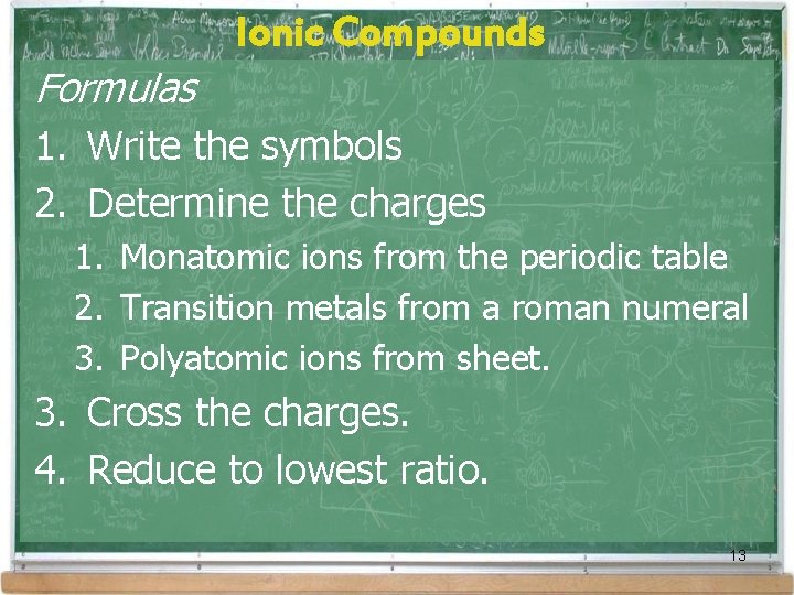 Ionic Compounds Formulas 1. Write the symbols 2. Determine the charges 1. Monatomic ions Ionic Compounds Formulas 1. Write the symbols 2. Determine the charges 1. Monatomic ions