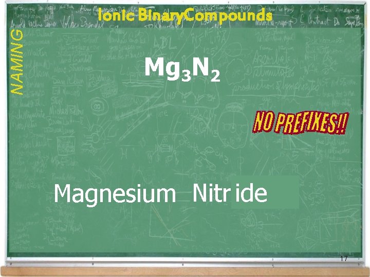 NAMING Ionic Binary. Compounds Mg 3 N 2 ide Magnesium Nitrogen 17 NAMING Ionic Binary. Compounds Mg 3 N 2 ide Magnesium Nitrogen 17