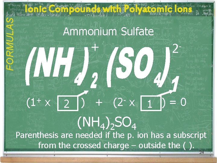 FORMULAS Ionic Compounds with Polyatomic Ions Ammonium Sulfate + (1+ x 2 ) + FORMULAS Ionic Compounds with Polyatomic Ions Ammonium Sulfate + (1+ x 2 ) +