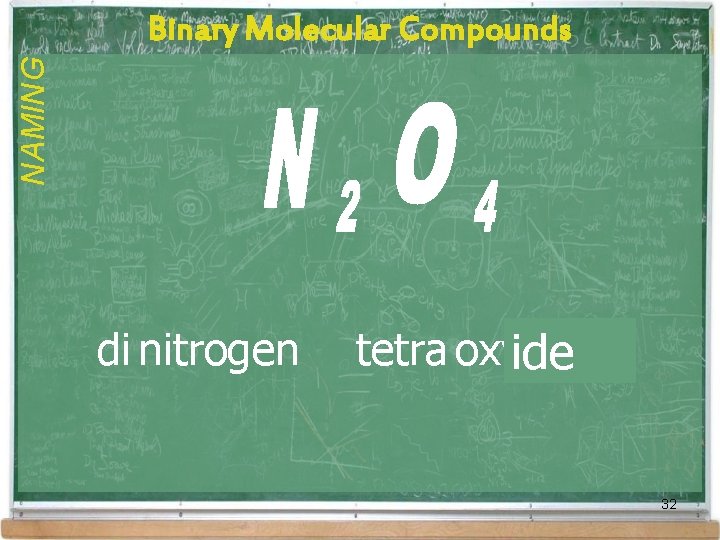 NAMING Binary Molecular Compounds di nitrogen tetra oxygen ide 32 NAMING Binary Molecular Compounds di nitrogen tetra oxygen ide 32