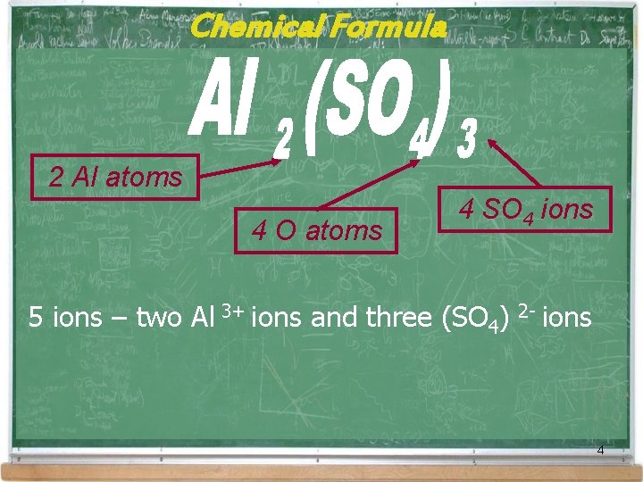 Chemical Formula 2 Al atoms 4 O atoms 4 SO 4 ions 5 ions Chemical Formula 2 Al atoms 4 O atoms 4 SO 4 ions 5 ions