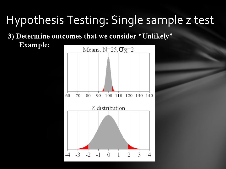 Hypothesis Testing: Single sample z test 3) Determine outcomes that we consider “Unlikely” Example: