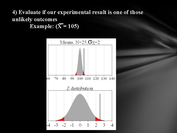 4) Evaluate if our experimental result is one of those unlikely outcomes Example: (X