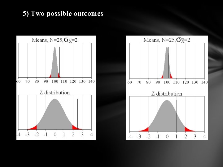 5) Two possible outcomes Reject H 0 X = 105 Fail to Reject H