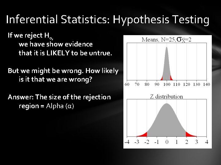 Inferential Statistics: Hypothesis Testing If we reject H 0, we have show evidence that