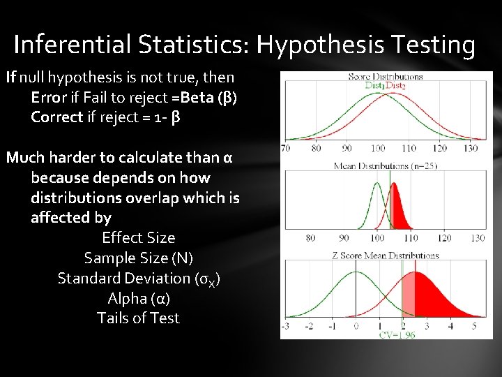 Inferential Statistics: Hypothesis Testing If null hypothesis is not true, then Error if Fail