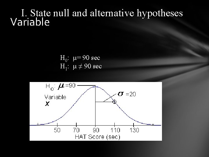 I. State null and alternative hypotheses Variable H 0: µ= 90 sec H 1: