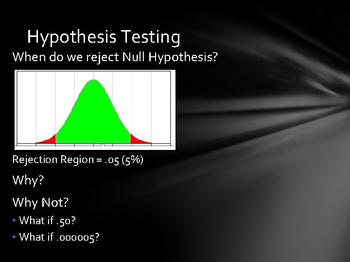 Hypothesis Testing When do we reject Null Hypothesis? Rejection Region =. 05 (5%) Why?