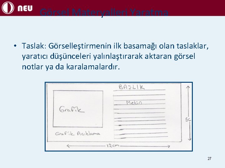 Görsel Materyalleri Yaratma • Taslak: Görselleştirmenin ilk basamağı olan taslaklar, yaratıcı düşünceleri yalınlaştırarak aktaran