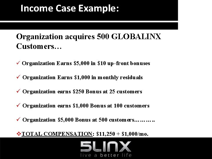 Income Case Example: Organization acquires 500 GLOBALINX Customers… ü Organization Earns $5, 000 in