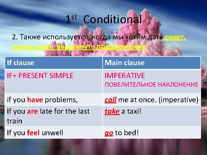 1 st Conditional 2. Также используется, когда мы хотим дать совет, приказание выдвинуть предложение: